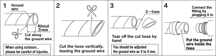 Cara memasang kabel ground
